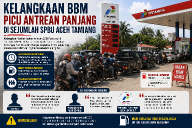 Pasokan BBM Tersendat, Antrean Mengular di Sejumlah SPBU Aceh Tamiang
