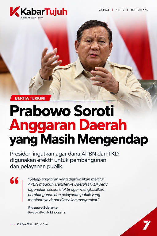 Prabowo Bongkar Masalah Anggaran Daerah: Uang Sudah Ditransfer, Tapi Tak Dipakai