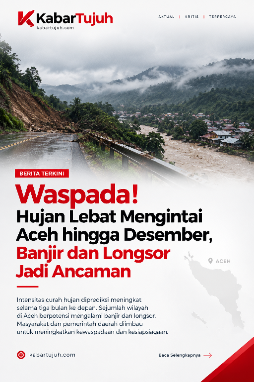 Waspada! Hujan Lebat Mengintai Aceh hingga Desember, Banjir dan Longsor Jadi Ancaman
